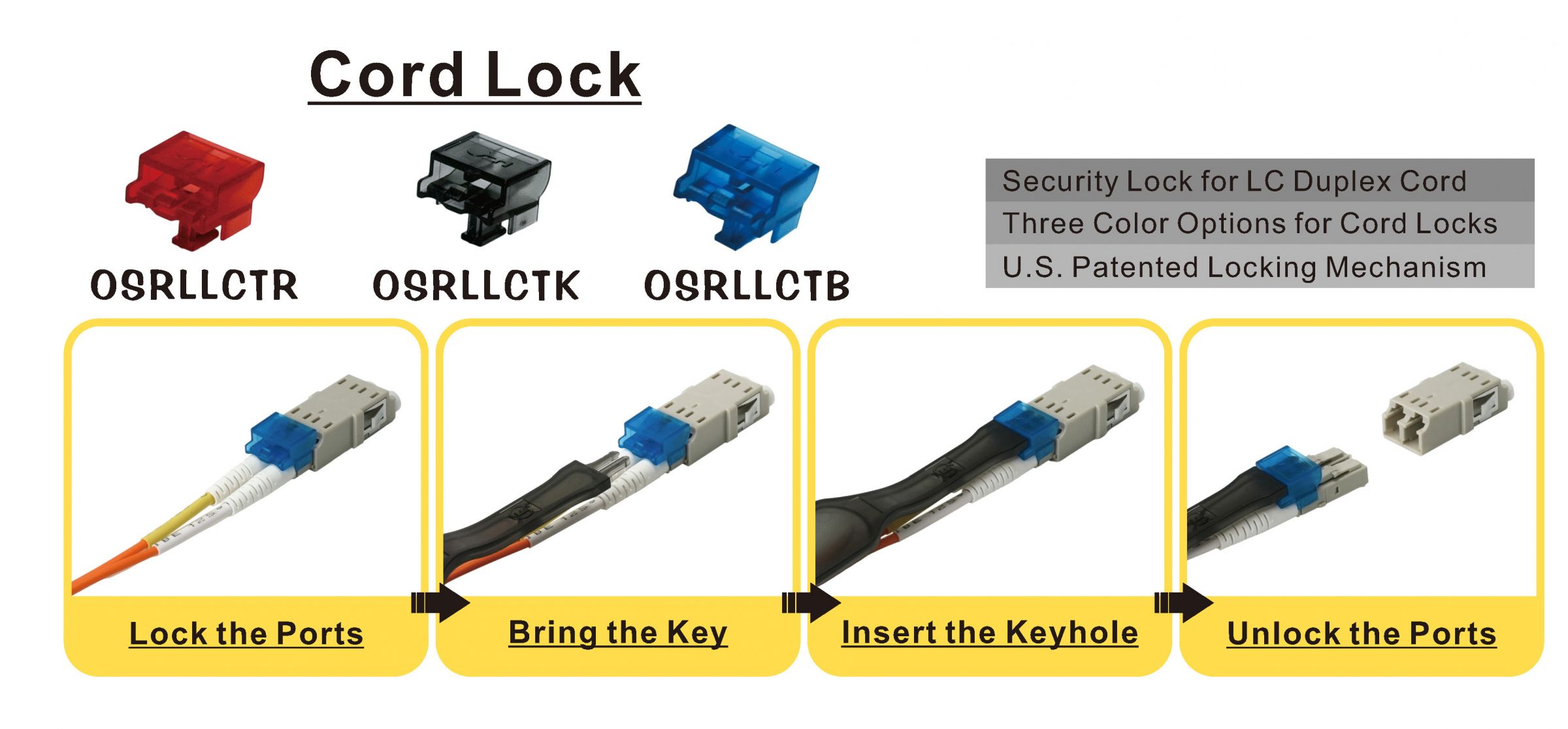security lock for fiber optical